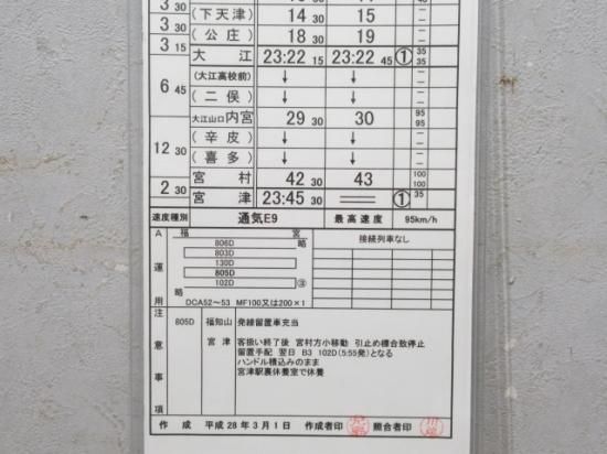 京都丹後鉄道 福知山運転所 第1仕業 - 鉄道部品の店銀河 京都丹後鉄道 福知山運転所 第1仕業 - 鉄道部品の店銀河