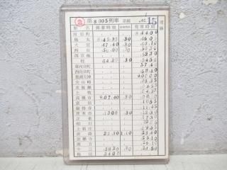 Yahoo!オークション - スタフ 運転手時刻表 2枚セット 長良川