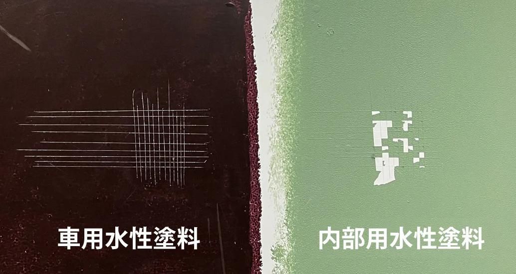 車用水性塗料vs内部用水性塗料
