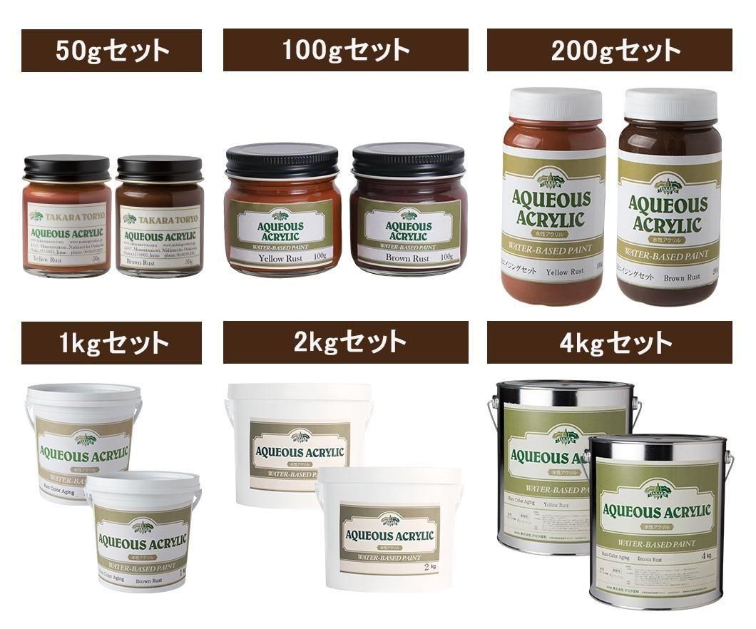 誰でも錆風に塗装できる、錆エイジング2色セット - 刷毛（ハケ