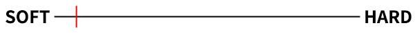 Foglia  EM-704 NB