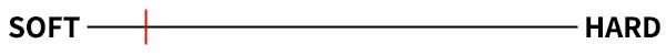 Foglia  EM-704 NB