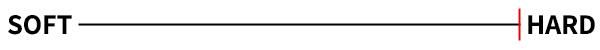 Foglia  EM-704 NB