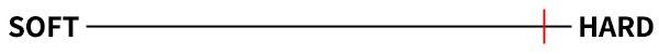 Foglia  EM-704 NB