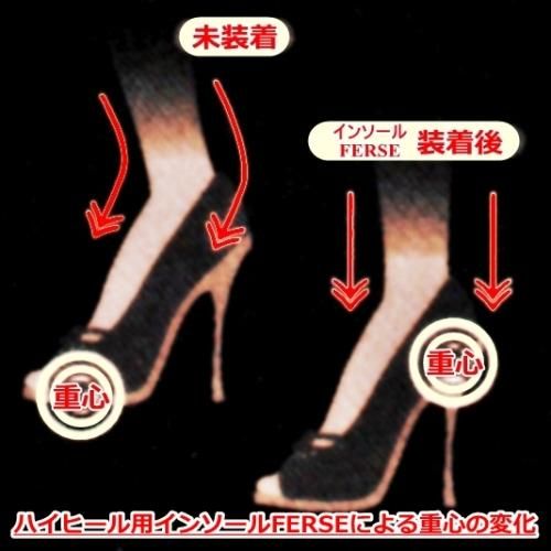 ハイヒール用インソール 安定性だけでなく動きも重視しているハイヒール パンプス 用インソールfoot K Ferse フェルゼ ハイヒール用インソール 安定性だけでなく動きも重視しているハイヒール パンプス 用インソールfoot K Ferse フェルゼ