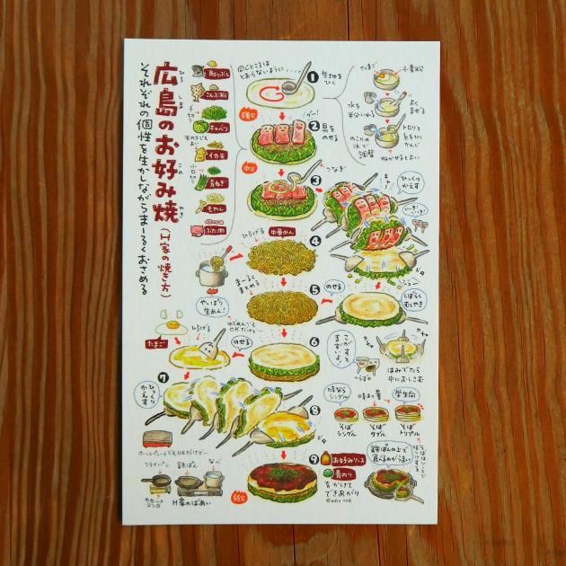 広島のお好み焼き ポストカード みやじまぐちの想い出shop Epilo えぴろ