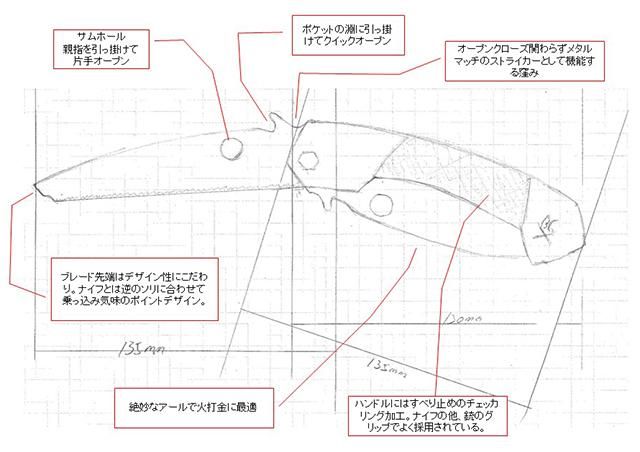 イメージスケッチ