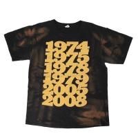 1974-2008֥꡼ùanvil Tġ塡 ڥ᡼زġ