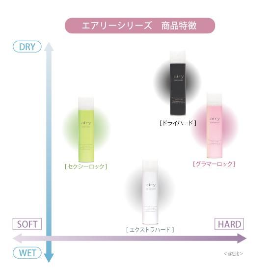 エアリー セクシーロック 10本