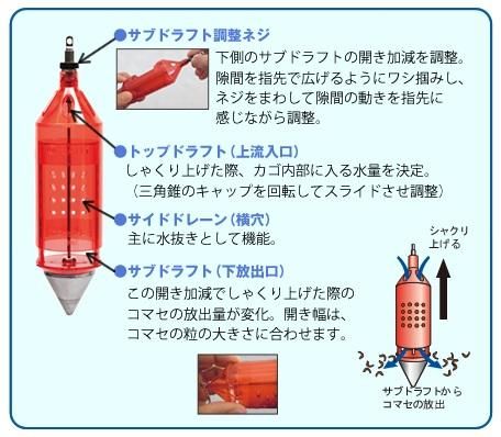 ☆カツオ、マグロ、ワラサ、タイに サニービシ L80号 3個