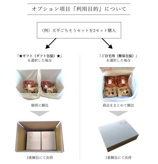 チャンジャ | 600g 送料無料 - 天平キムチ 販売