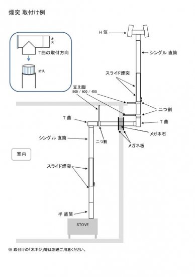 煙突セット・１２０ミリ対応 (メガネ石付） - ノザキ産業 オンライン