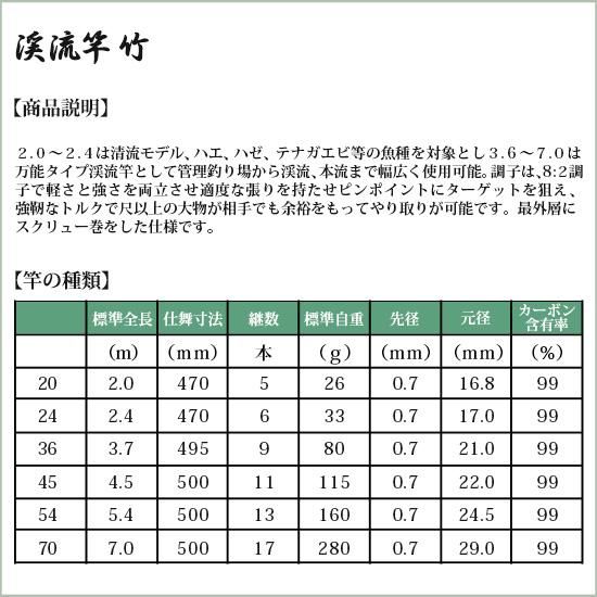 渓流竿・清流竿・へら竿・鯉竿 淡水ロッド販売の 竿平【渓流 竹 渓流竿・清流竿・へら竿・鯉竿 淡水ロッド販売の 竿平【渓流 竹