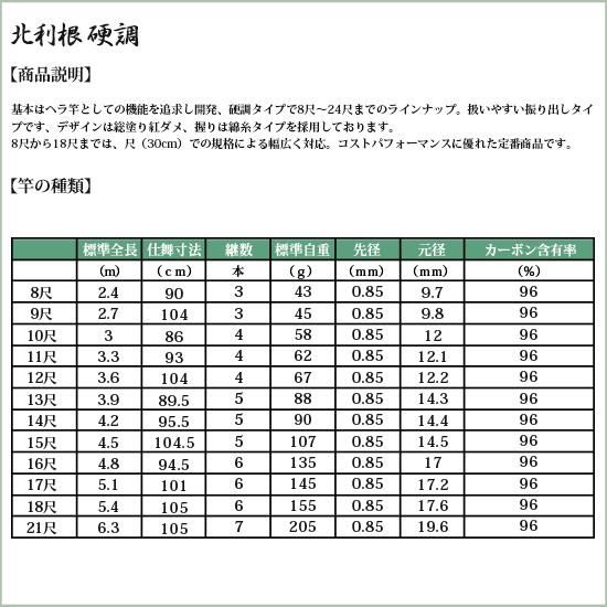 渓流竿・清流竿・へら竿・鯉竿 淡水ロッド販売の 竿平【北利根 渓流竿・清流竿・へら竿・鯉竿 淡水ロッド販売の 竿平【北利根