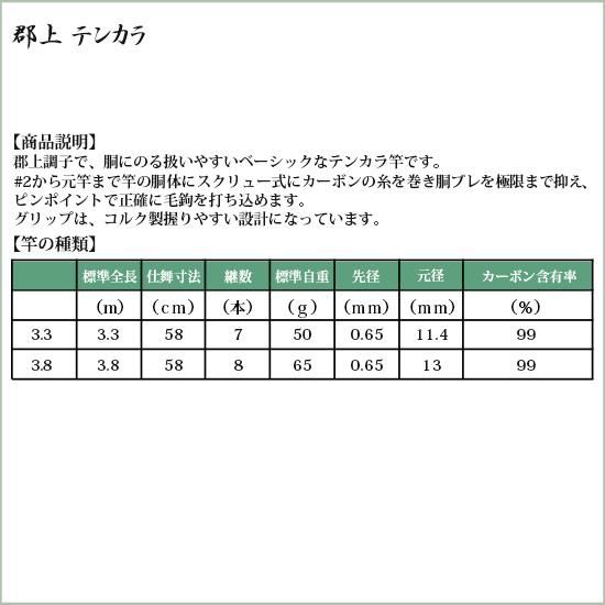 郡上竿 テンカラ竿 ヌリ竿 2402-1号 売り出し 郡上竿 テンカラ竿 ヌリ竿 2402-1号 売り出し