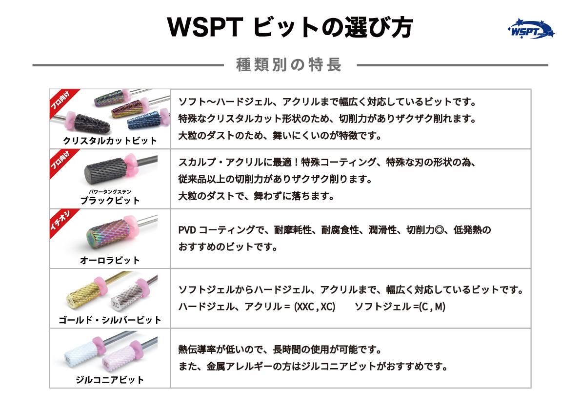 ビットやマシンの選び方 WSPTジャパン