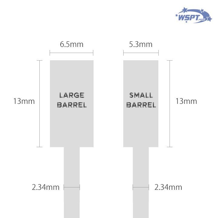 ちりげ オーロラビット スモール M 防塵キャップ付き - WSPTジャパン