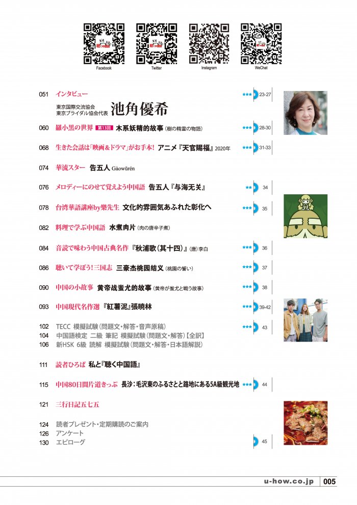 2022年1月号（241号）―中国各地の様々な「辣」　KIKUCHU　月刊『聴く中国語』