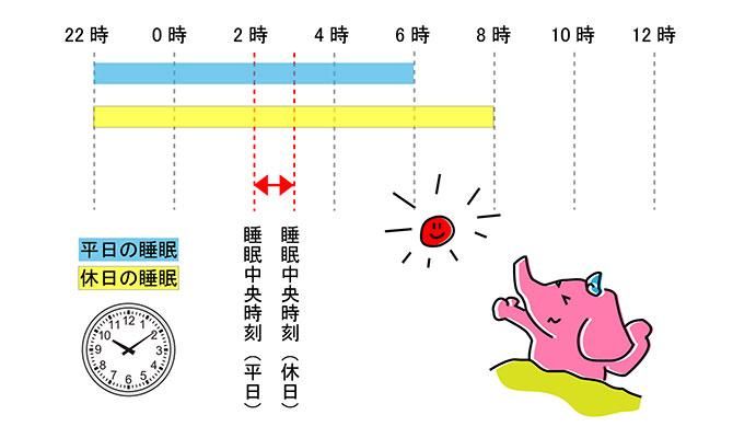 ƥ̲סǥ롣