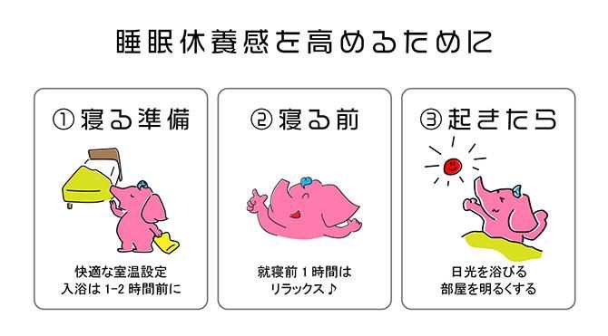 睡眠休養感を高めるためにやること、寝室は快適な温度に、入浴は就寝1-2時間前に、就寝前にはリラックス、朝起きたら太陽の光を浴びる。