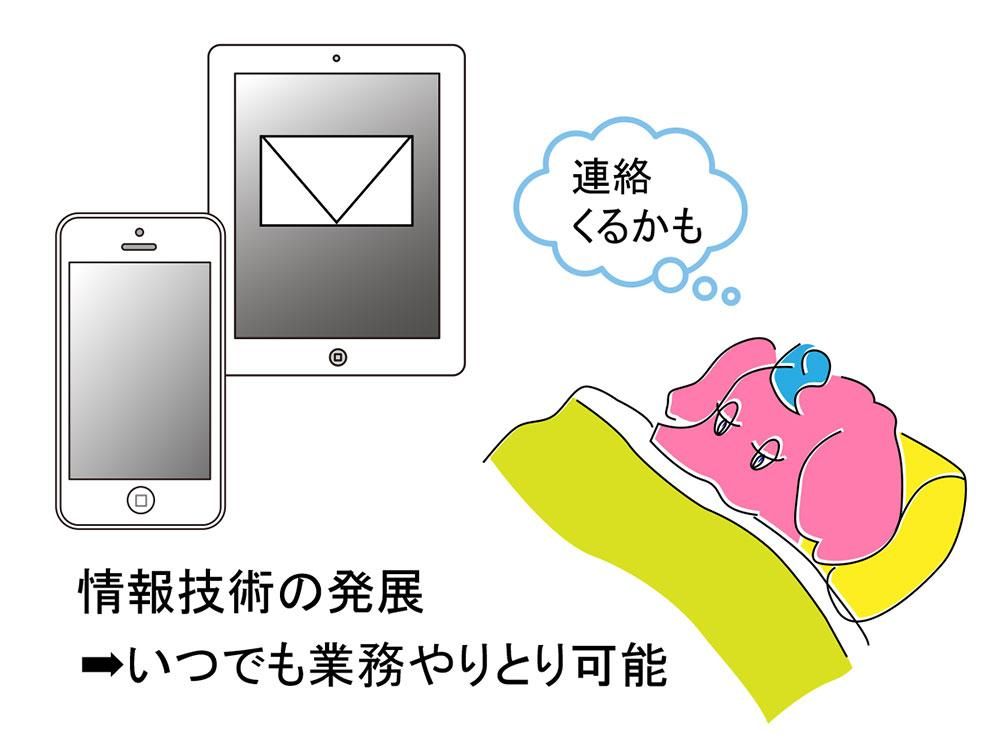つながらない権利、あなたの職場では守られている?ラテシアちゃんの眠り方改革。