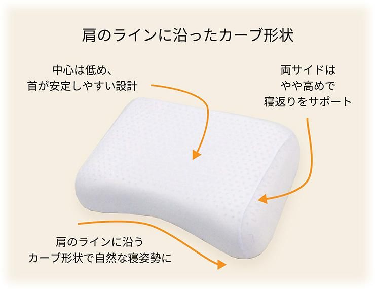ƥ100ŷƥåڸ̩ϤηCOMAX JAPANʤǤ