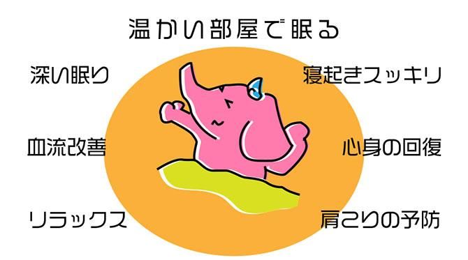 18ʾ侩ޤȤ̲ȿåꡢåͽɤˤ⡣ƥ̲ס