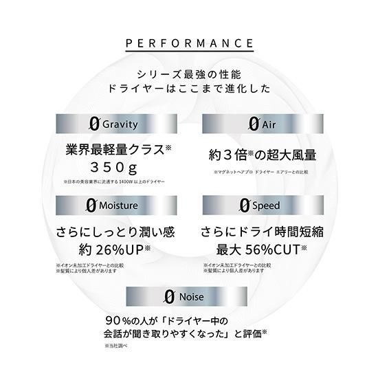 ホリスティックキュア マグネットヘアプロ ドライヤーゼロ