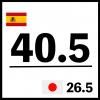 40.5