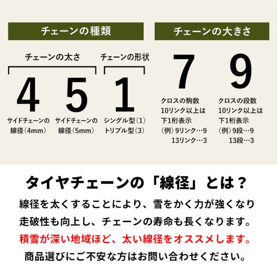 北海道製鎖 合金鋼製 ミニショベル用 126BR 12.5/70-16 サイド6×8