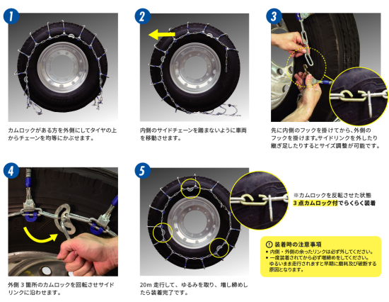 SCC JAPAN 大型トラック/バス用(SS)ケーブルチェーン SS610 1ペア価格 