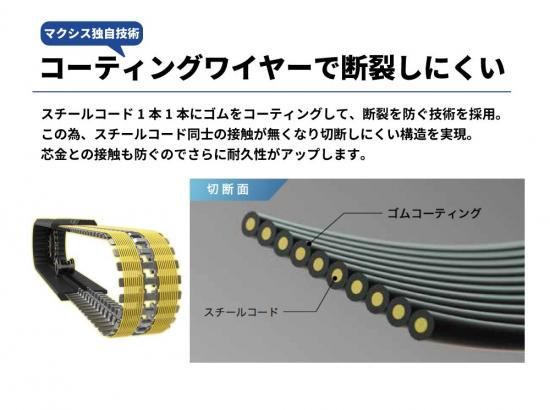 マクシス クボタコンバイン用ゴムクローラー ARN445