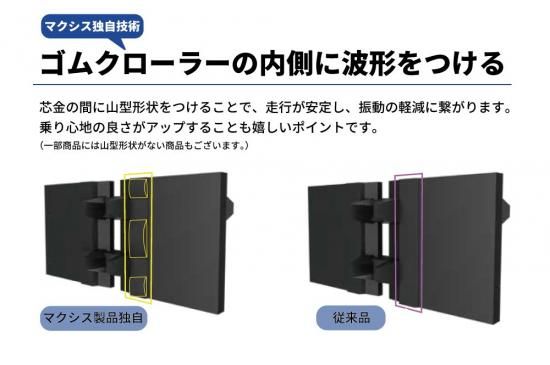 マクシス クボタコンバイン用ゴムクローラー ARN445
