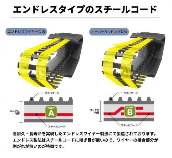 マクシス クボタコンバイン用ゴムクローラー SR21G OFD400x79x44
