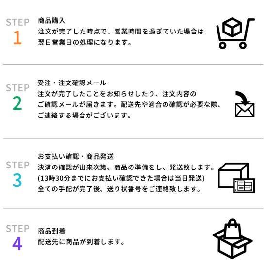 クーポン利用で2750円&送料無料 Kubota 東日興産 ゴムクローラー 420 ...