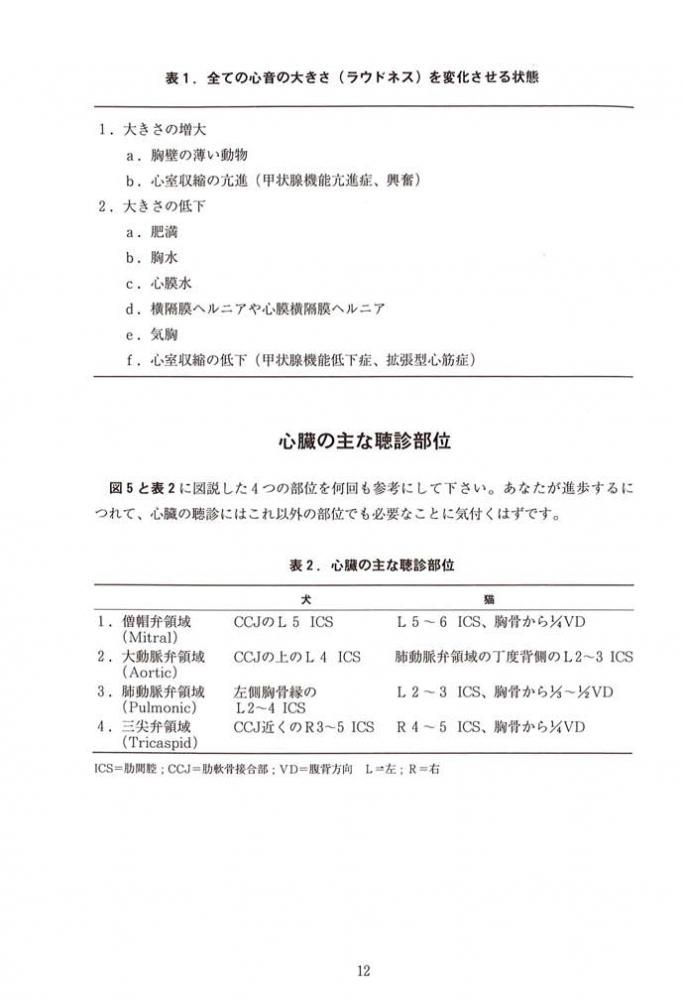心音、心雑音と不整脈の早わかり 犬猫の心臓の聴診ガイド CD付き