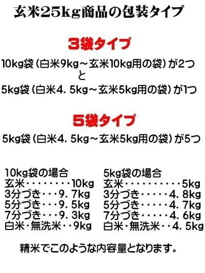 令和4年産 秋田県産あきたこまち 玄米25kg 精米・送料無料 - 純米