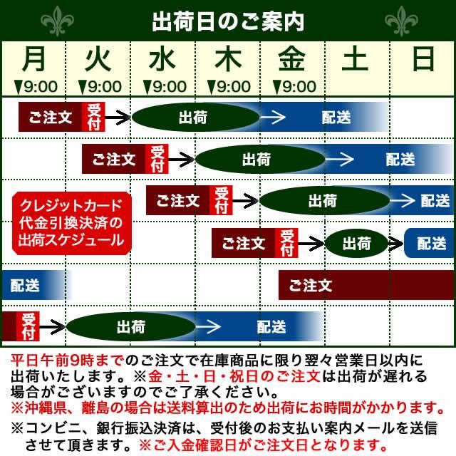 出荷スケジュール