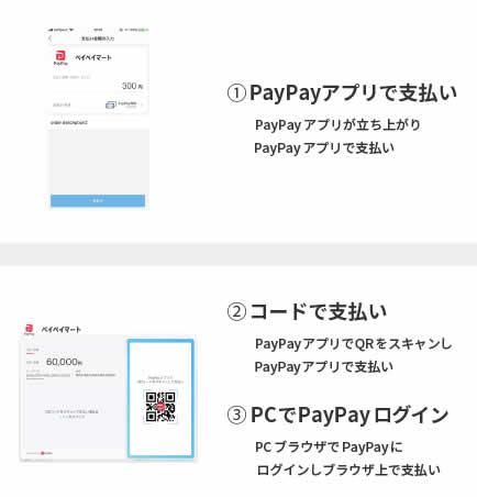 PayPay