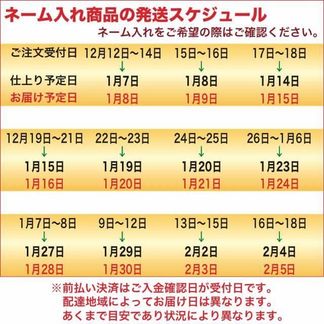 ����ɥ֥饹�Ȳù������Ħ��ۥ����ף���ʬ �ǥ�����No.D004 ��Ǽ�����󣱣��������Ķ�����ʿ�����ˢ����饹�ϴޤޤ�Ƥ���ޤ��󡣥��饹Ʊ�������ǥ͡������� NAMED004