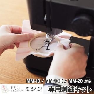 MM-10/MM-10II/MM-20ѻɽåȡʻҰƤˤ礦ɤߥ