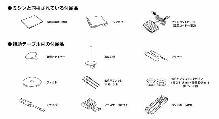 QT-10_付属品一覧