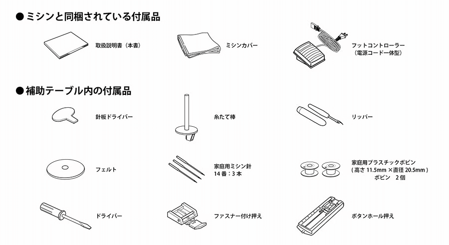 QT-10_付属品一覧