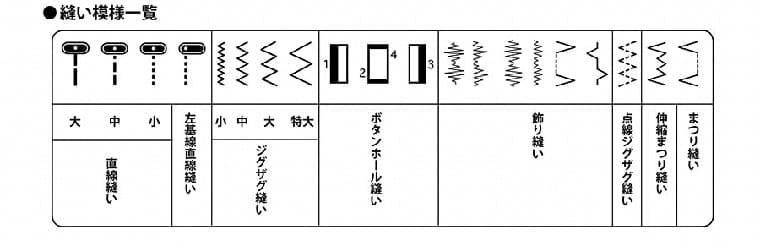 QT-10_縫い模様一覧
