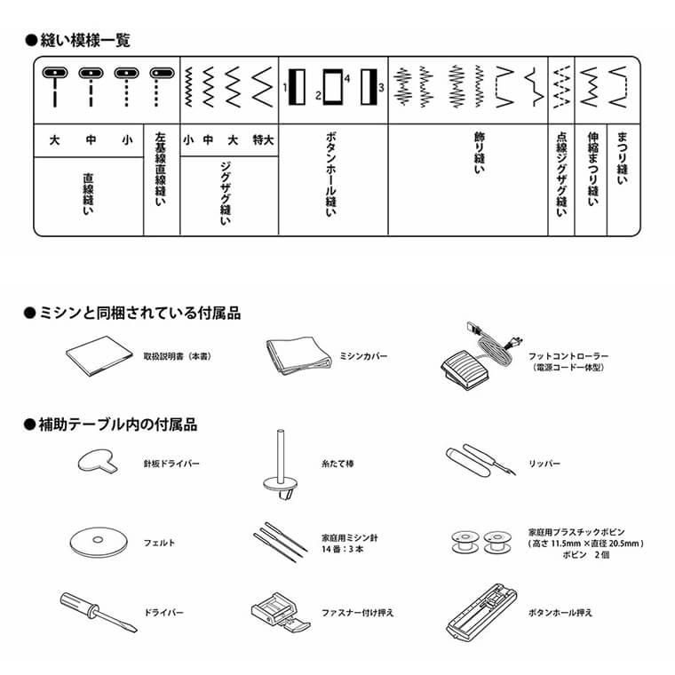 QT-20_付属品一覧