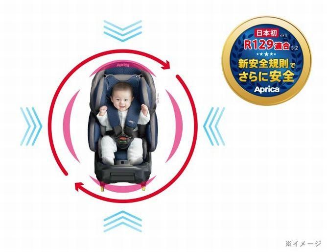 アップリカ フラディア グロウ ISOFIX360° セーフティー