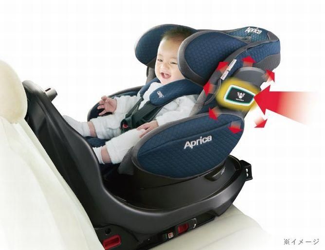 アップリカ フラディア グロウ ISOFIX360° セーフティー