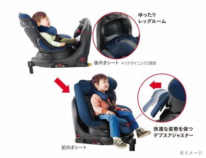 アップリカ フラディア グロウ ISOFIX360° セーフティー