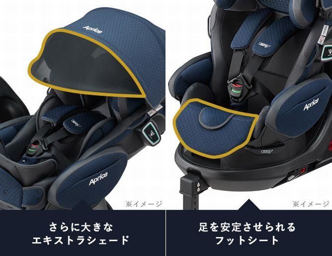 アップリカ フラディア グロウ ISOFIX360° セーフティー