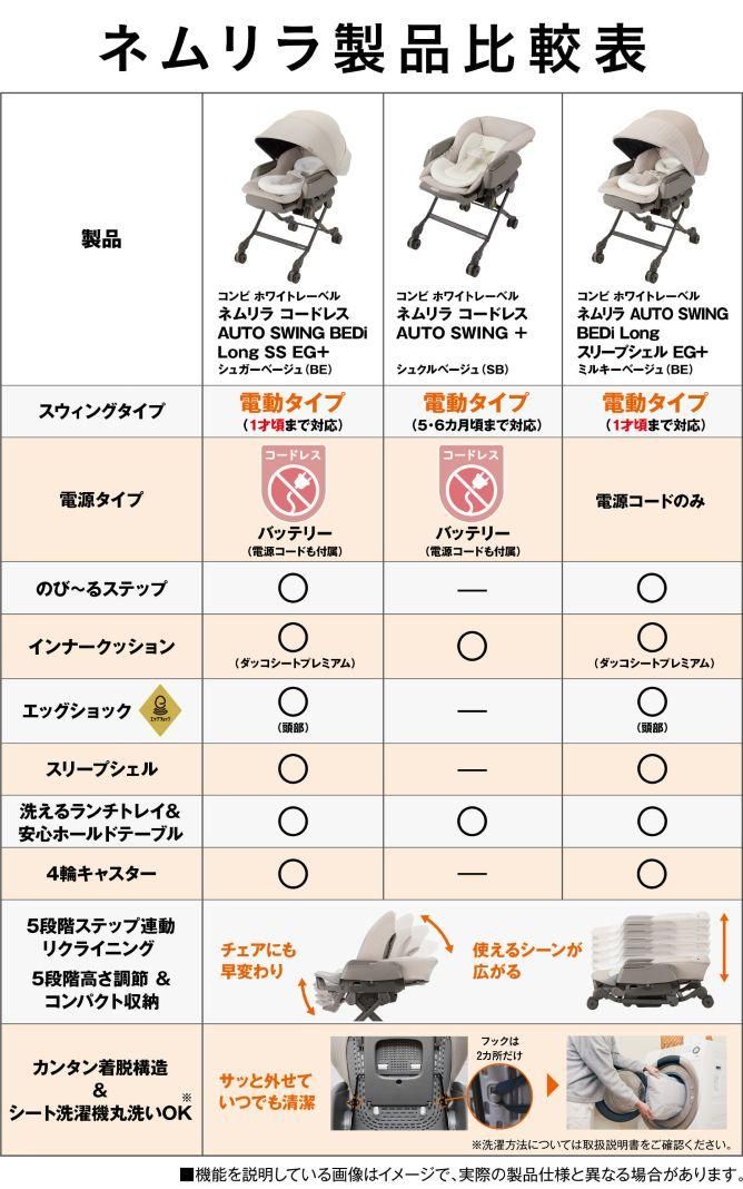 コンビ ネムリラ オートスウィング 電動ハイローチェア – ベビー